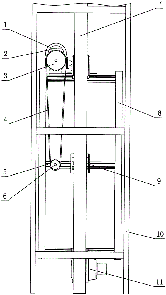 Elevator equipment