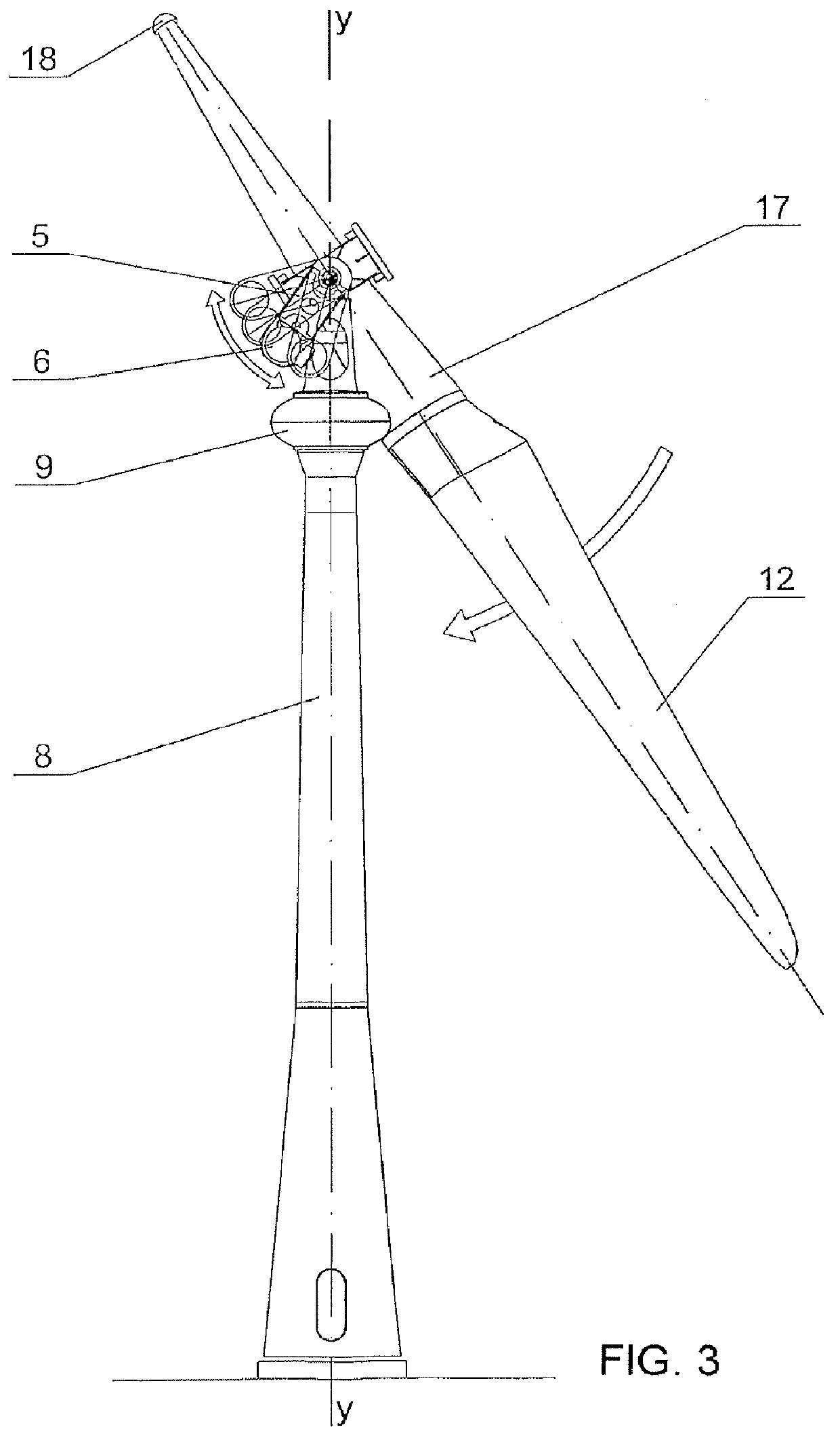 Wind turbine with compensated motor torque