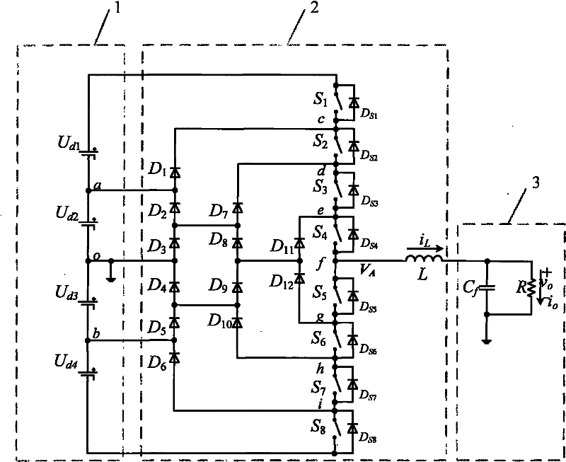 Half-period control method of single-phase diode-clamped five-level half-bridge inverter