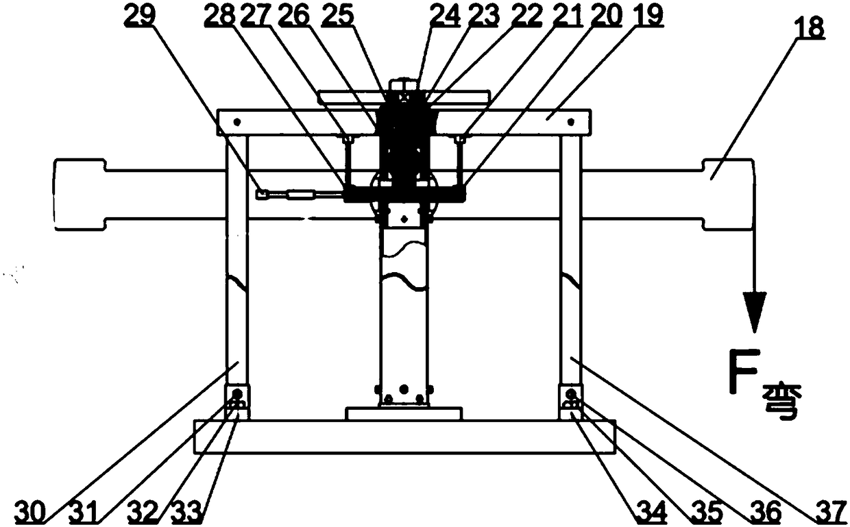 Rigidity measuring device for large-size shaft-shaped part under bending and twisting synchronous loading condition