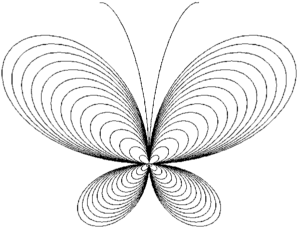 Butterfly Pattern Generation Method Based on Iterative Function