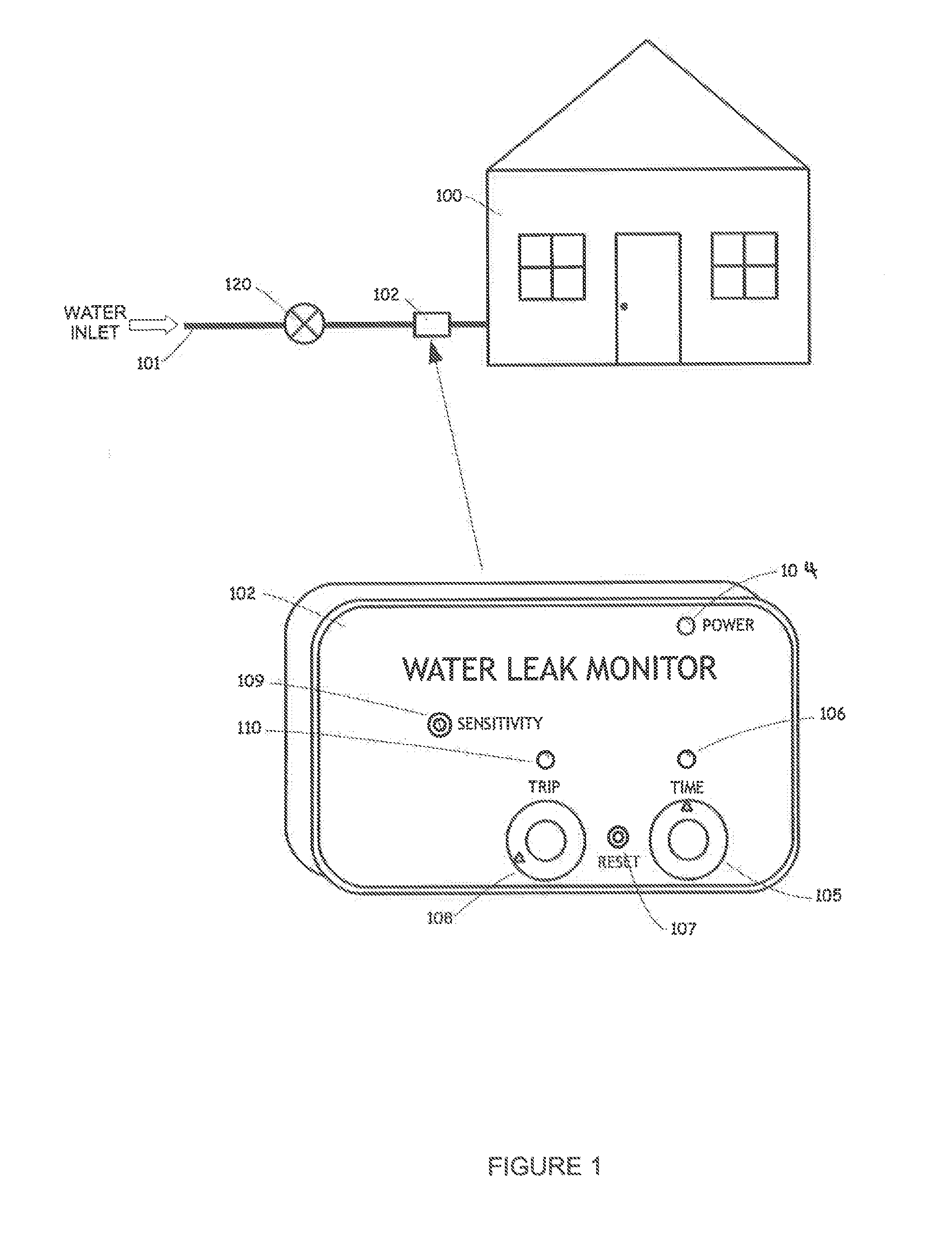 Non-invasive Thermal Dispersion Flow Meter with Fluid Leak Detection And Alert