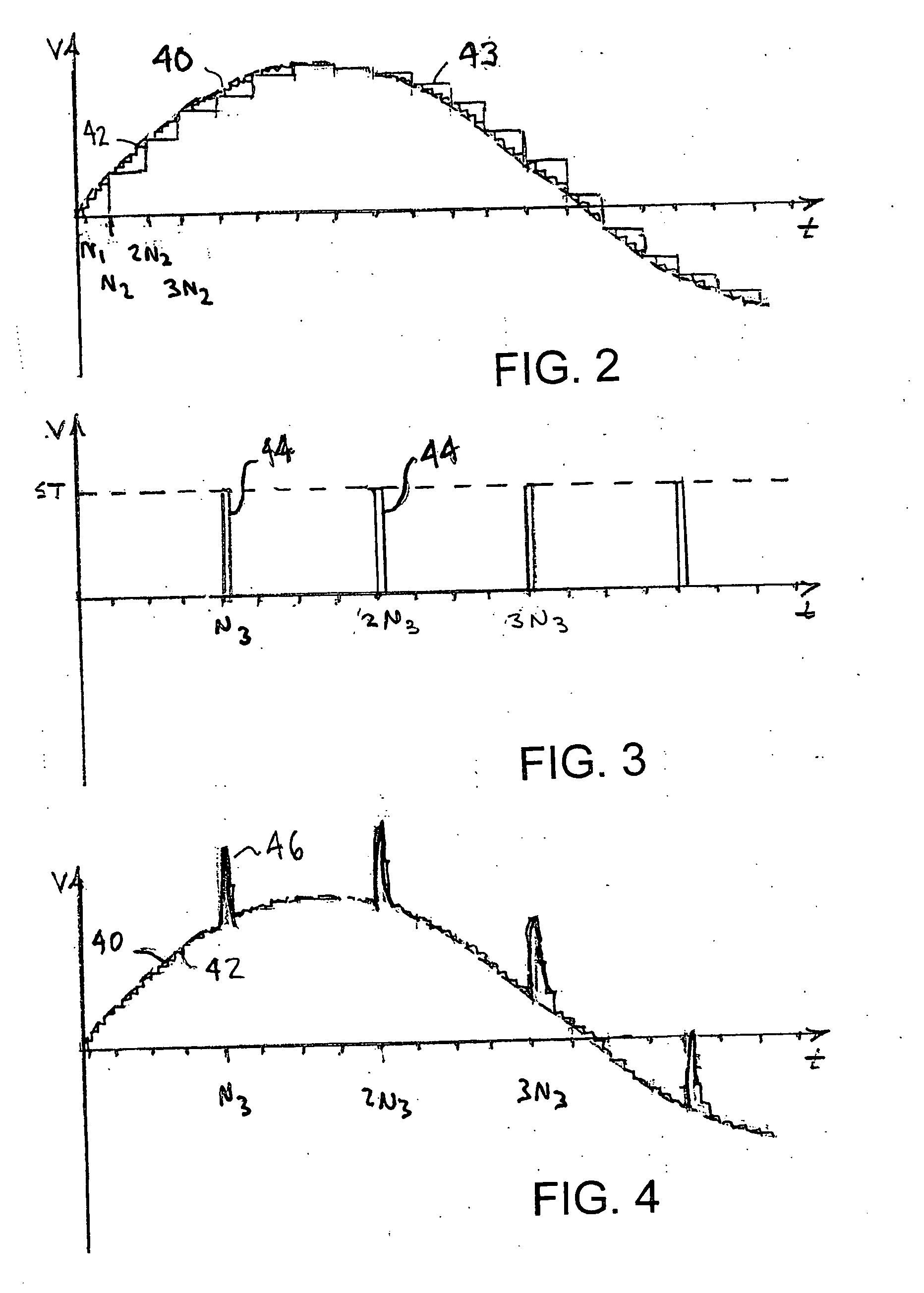 Periodic rate sensor self test