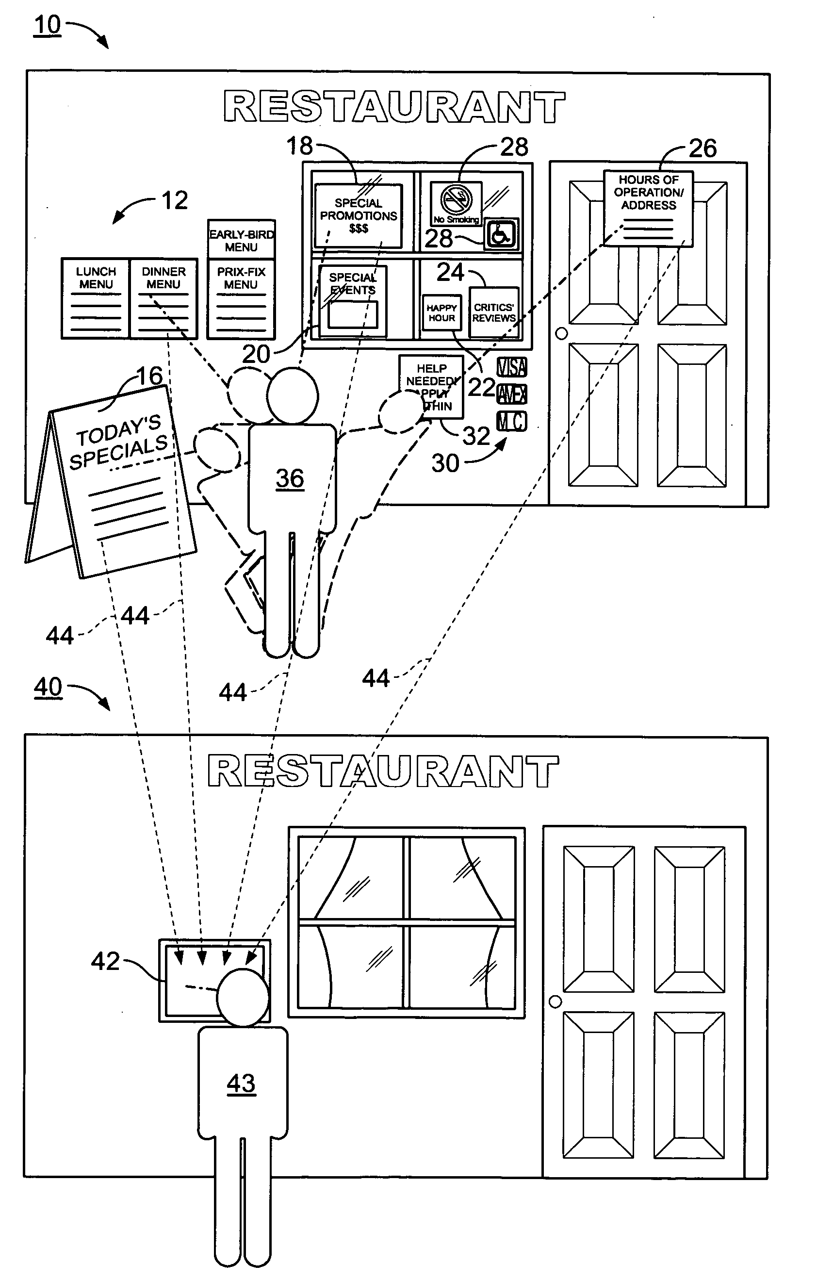 Method of rapidly informing a passerby about a food-and-beverage establishment