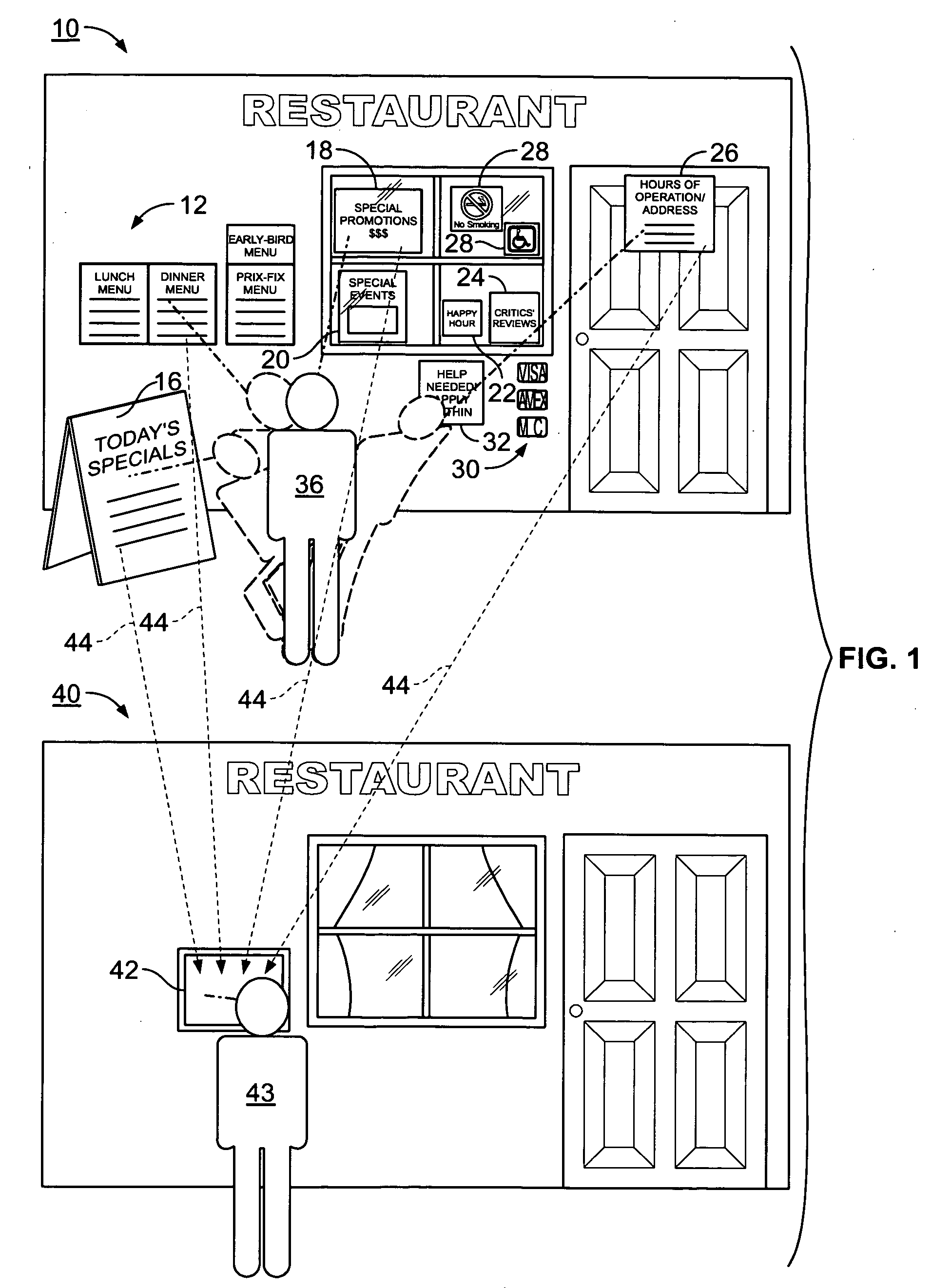 Method of rapidly informing a passerby about a food-and-beverage establishment