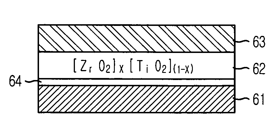 Capacitor with nano-composite dielectric layer and method for fabricating the same