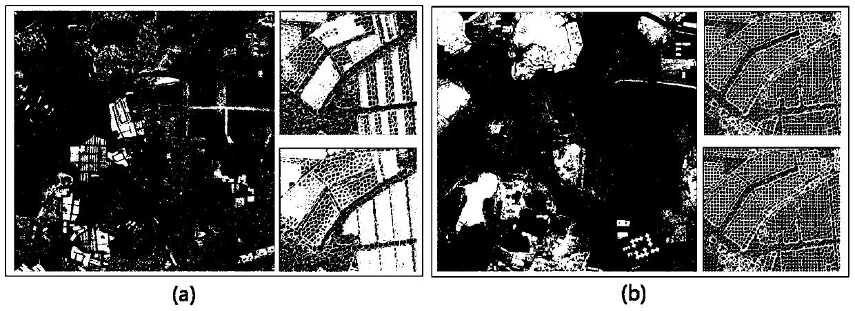 A joint superpixel graph cut optimization method for complex scene building change detection