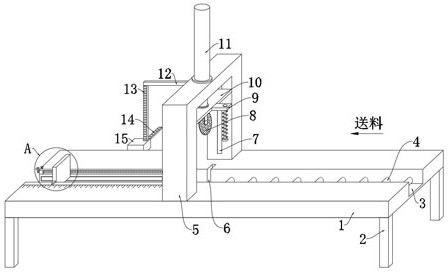 An automatic cutting mechanism for flat iron angle steel for manufacturing fans