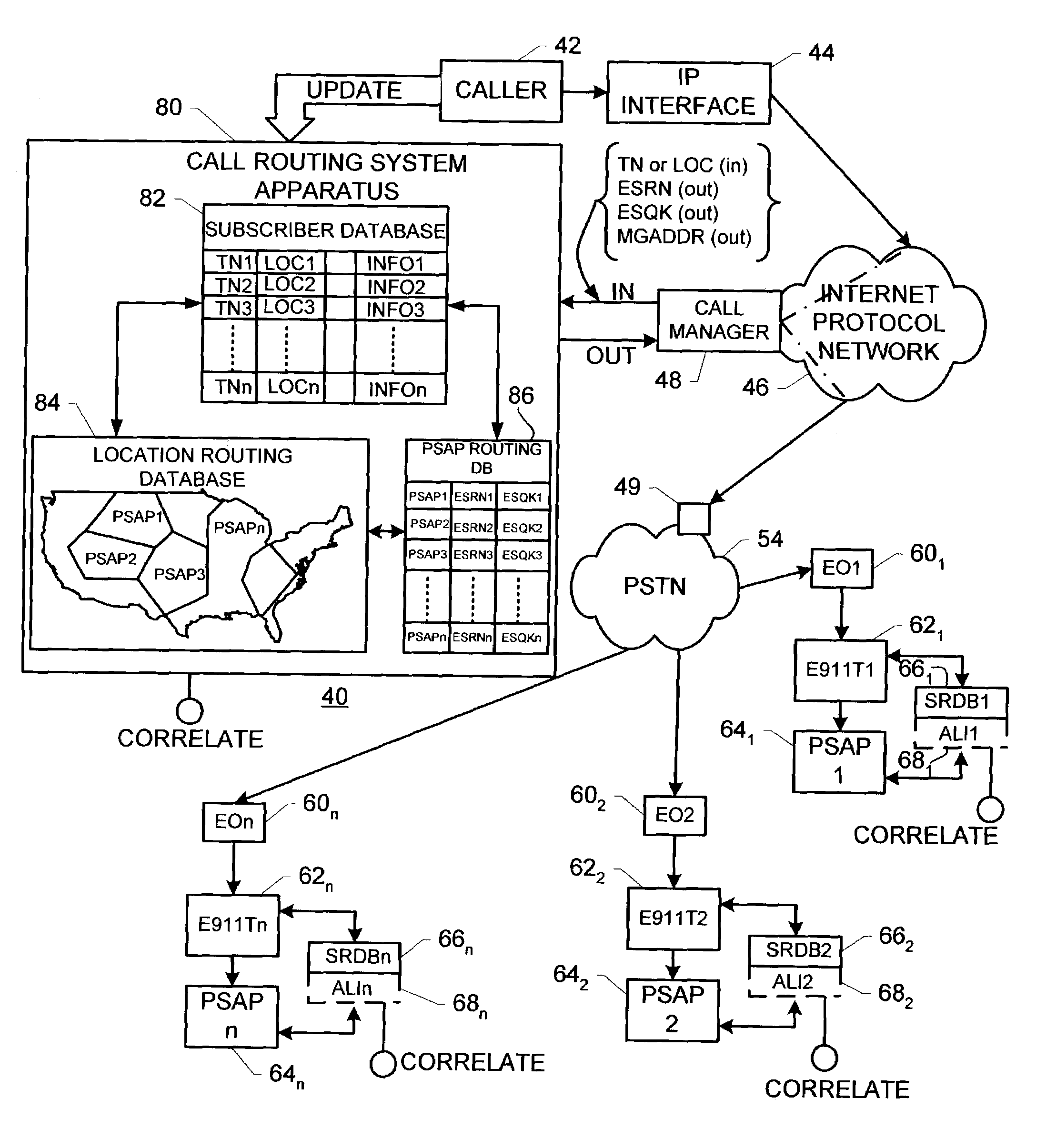 System and method for routing telephone calls involving internet protocol network