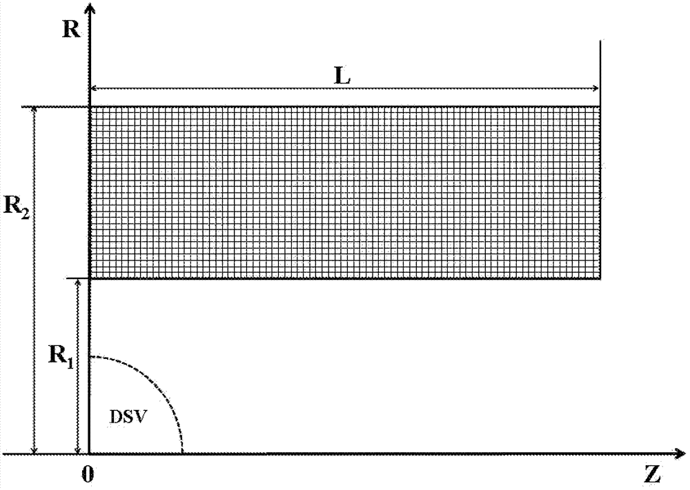 Method for constructing superconducting magnets for magnetic resonance imaging