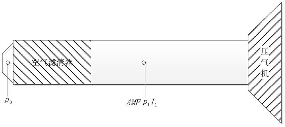 Fault-tolerant control method and control system for atmospheric pressure sensor for diesel engine