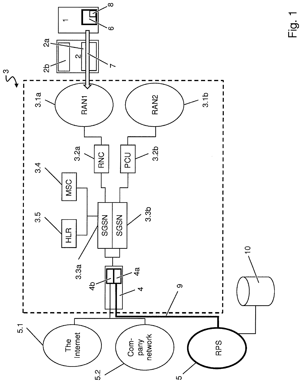 Method for downloading a subscription to an identification unit