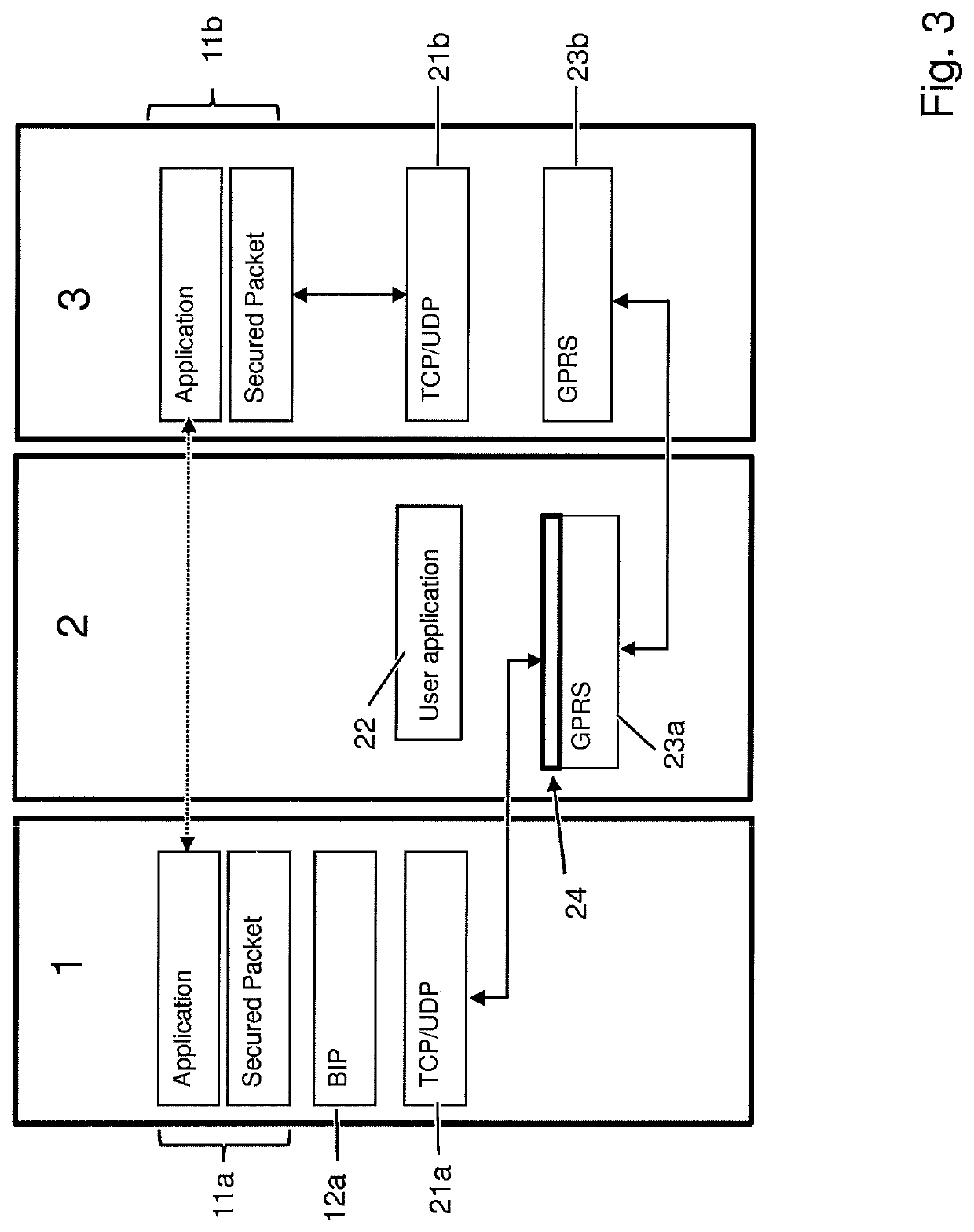 Method for downloading a subscription to an identification unit