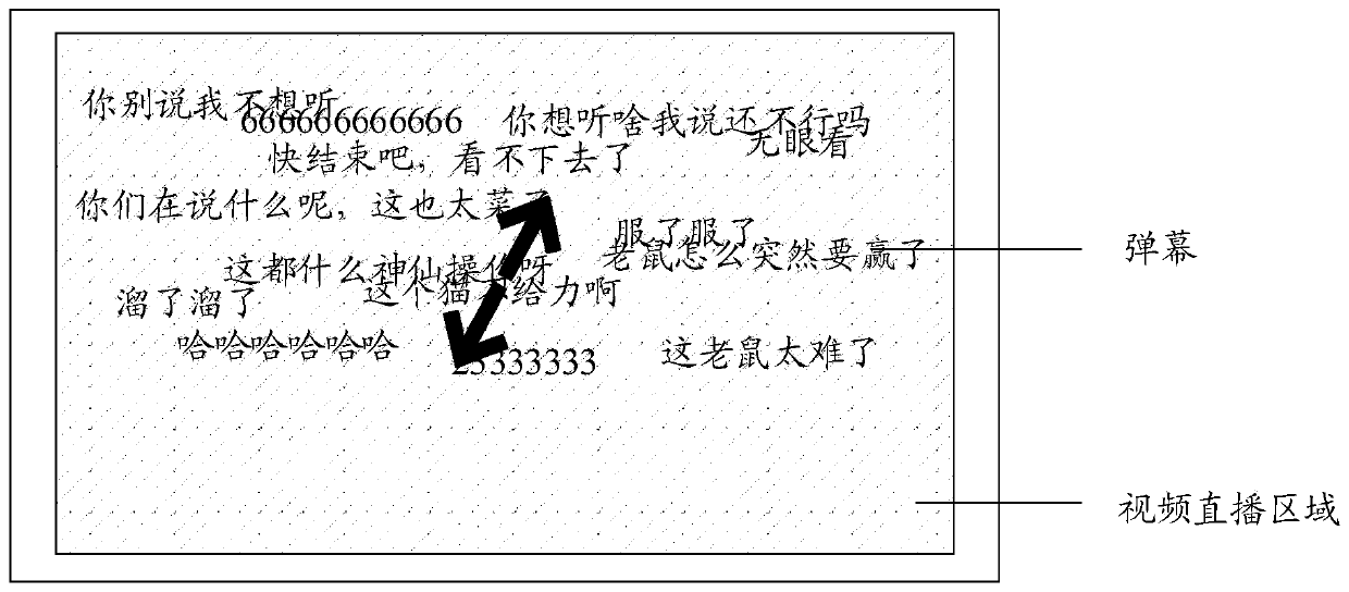 Bullet screen area adjusting method and device