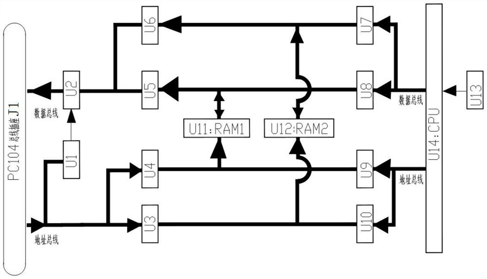A multi-channel data acquisition board of an aluminum electrolytic cell control machine and a multi-channel data acquisition method