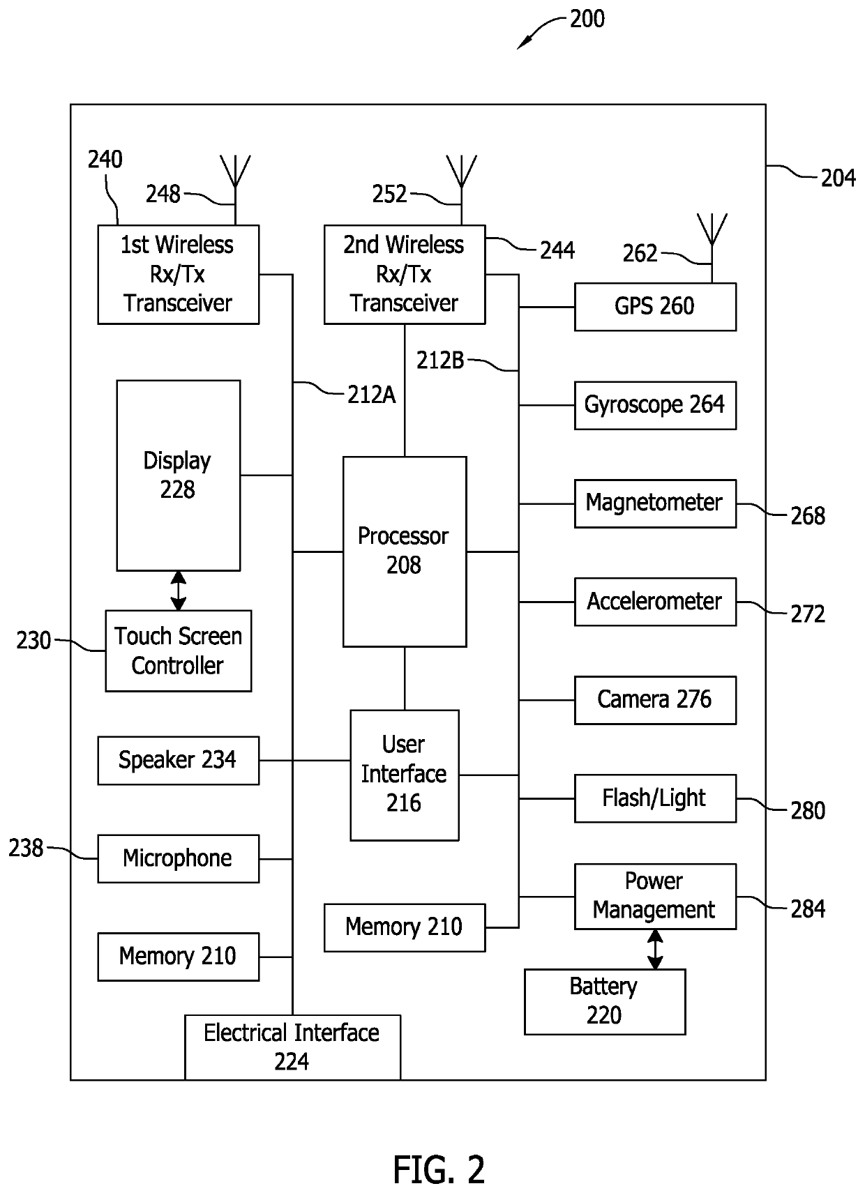 Method to verify identity using a previously collected biometric image/data