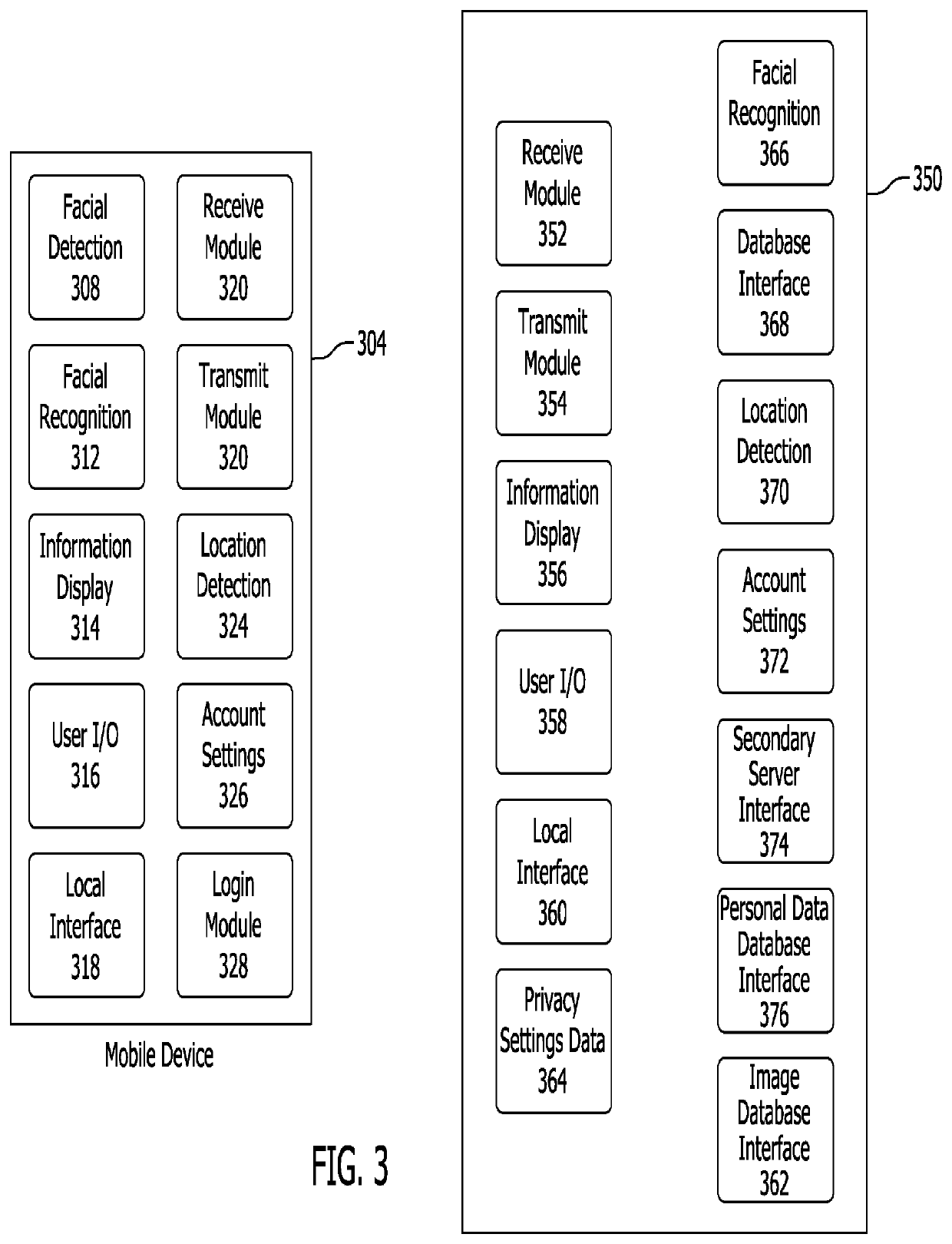 Method to verify identity using a previously collected biometric image/data