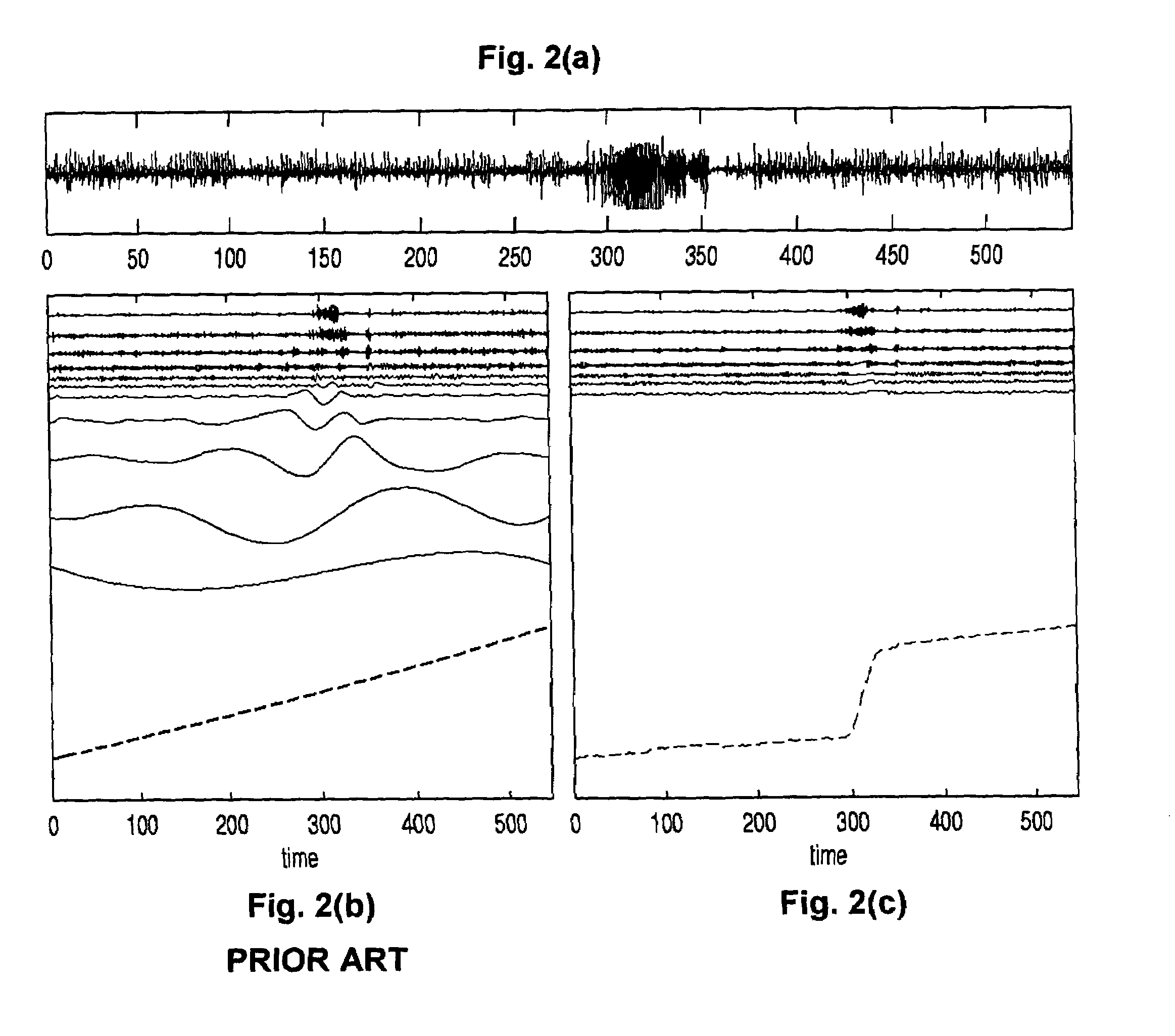 Method, computer program, and system for intrinsic timescale decomposition, filtering, and automated analysis of signals of arbitrary origin or timescale