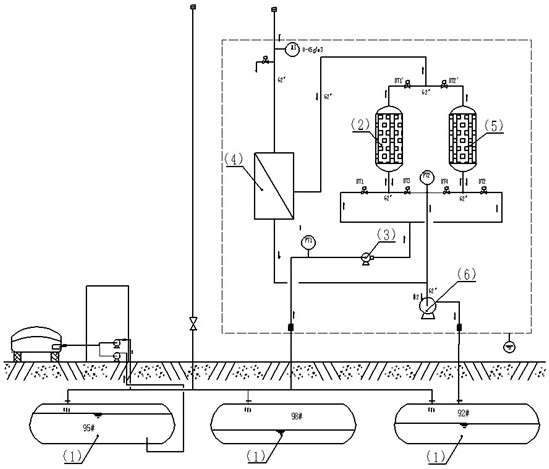 Zero-emission tertiary oil gas recovery system and method for gas station