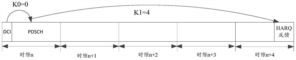 A kind of transmission method of harq-ack message, terminal and base station