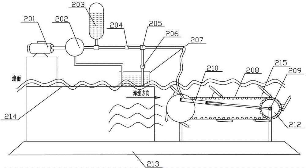 Ocean current energy power generation device