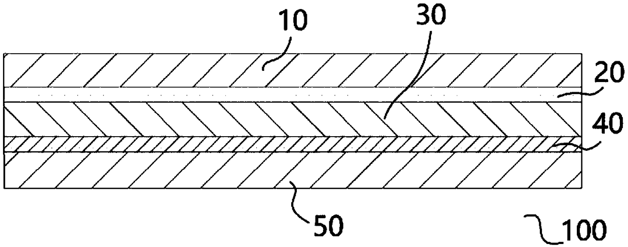 High-permeability three-layer co-extrusion composite film and application thereof