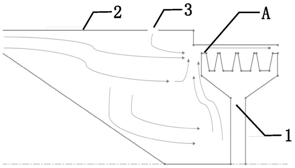 A bleed air arrangement for reducing the dissipation vortex in front of the grate plate