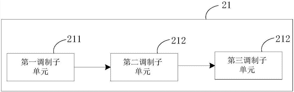 Push-pull driving device and method with protection