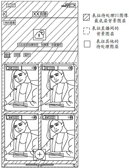 UI design acceptance method, device, equipment and storage medium