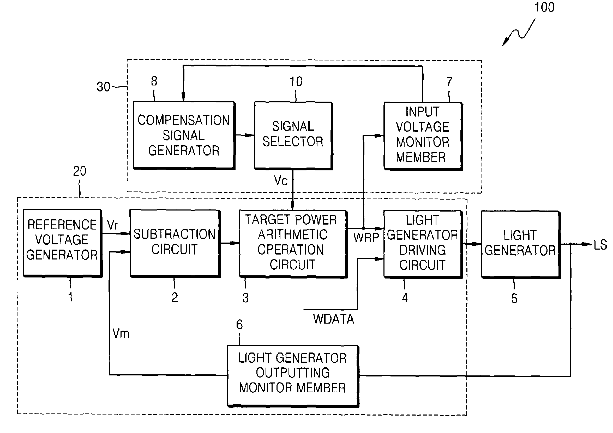 Apparatus and method for controlling recording signals