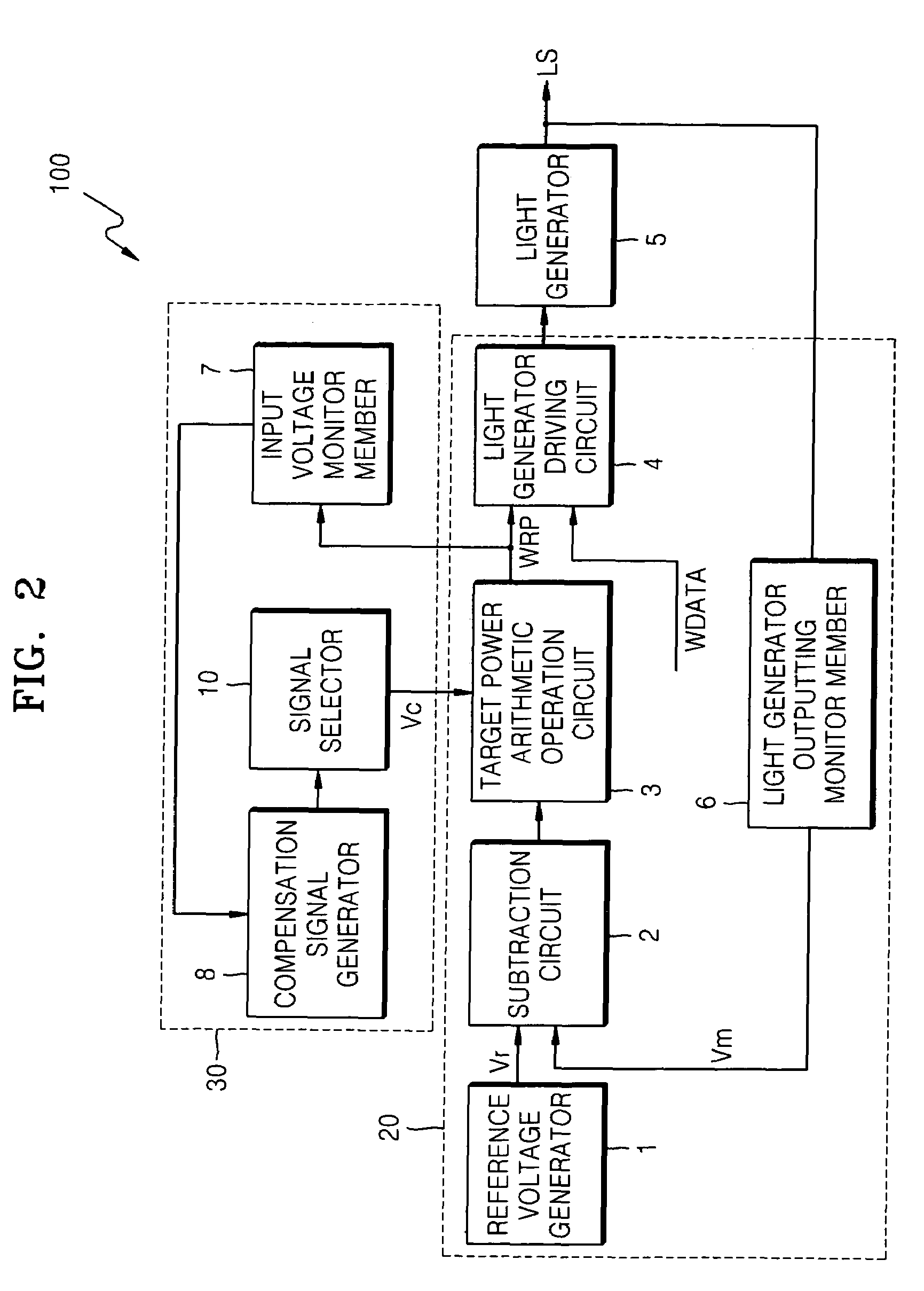 Apparatus and method for controlling recording signals