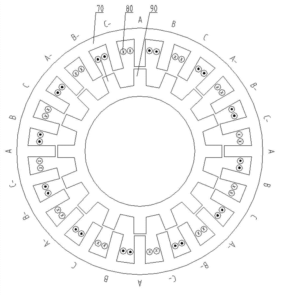 Switched reluctance motor of cast-aluminum rotor structure