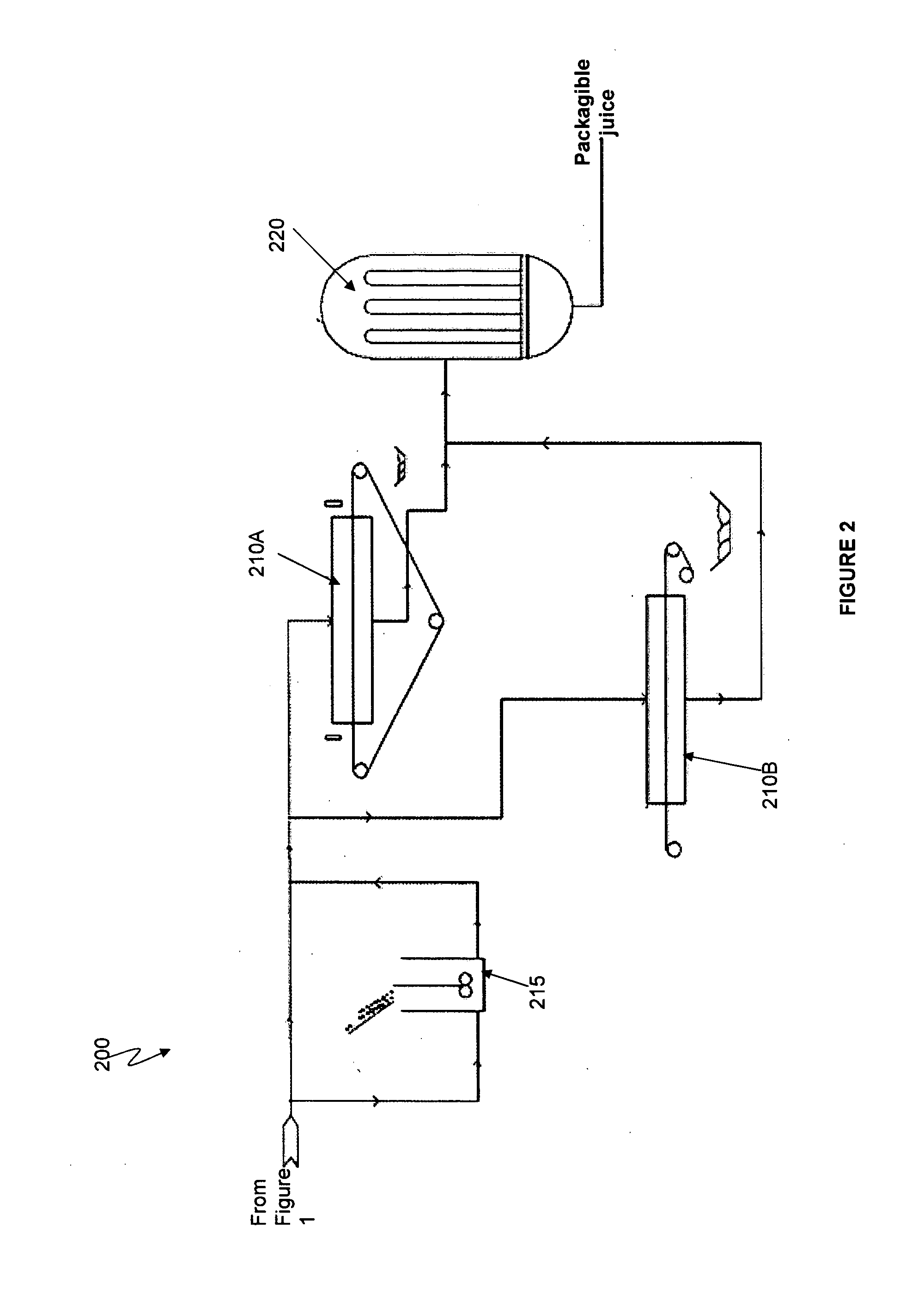 Method for producing clarified juice, packagible juice, ethanol and sugar from sugarcane and system thereof