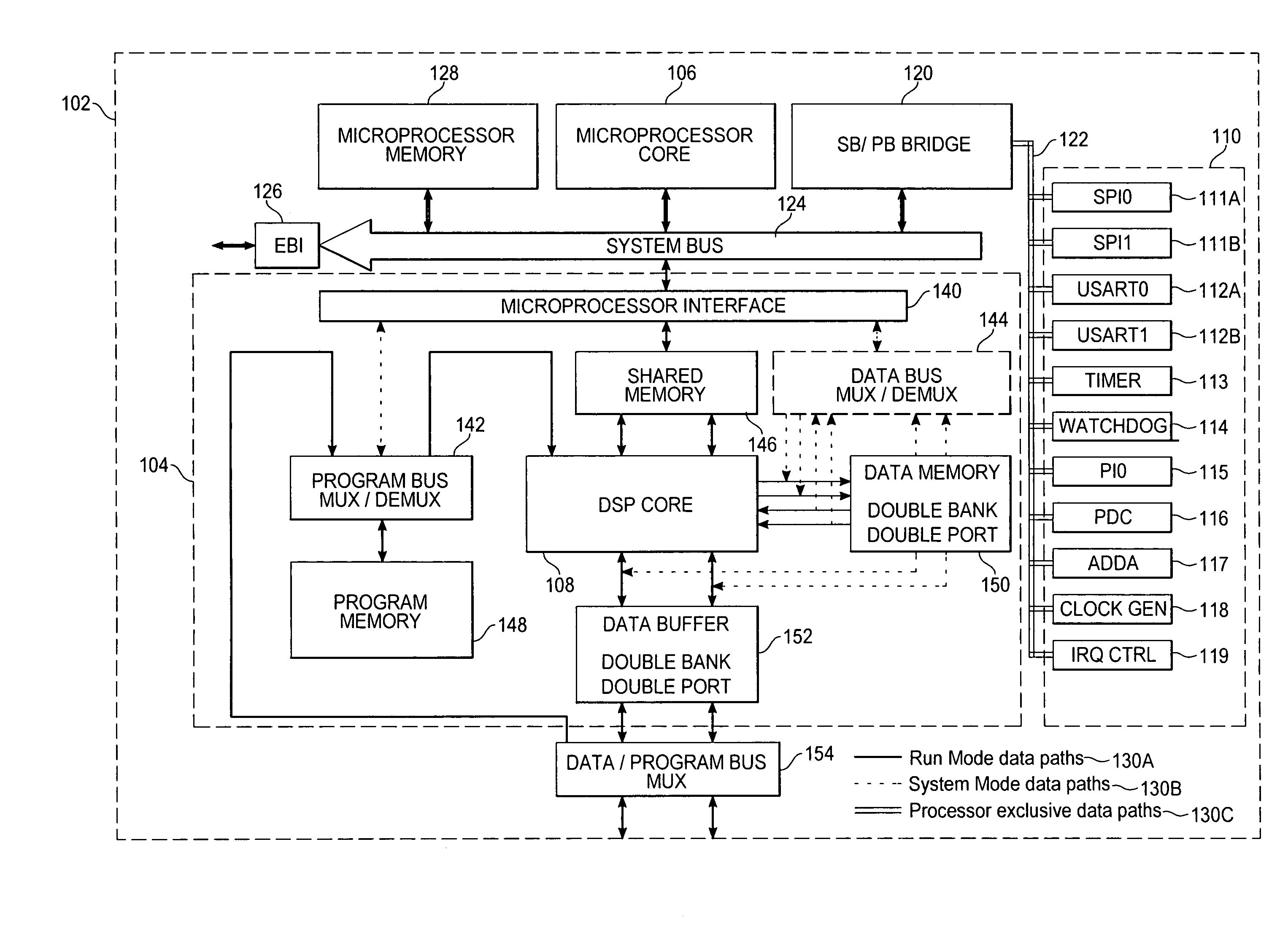 Complex domain floating point VLIW DSP with data/program bus multiplexer and microprocessor interface