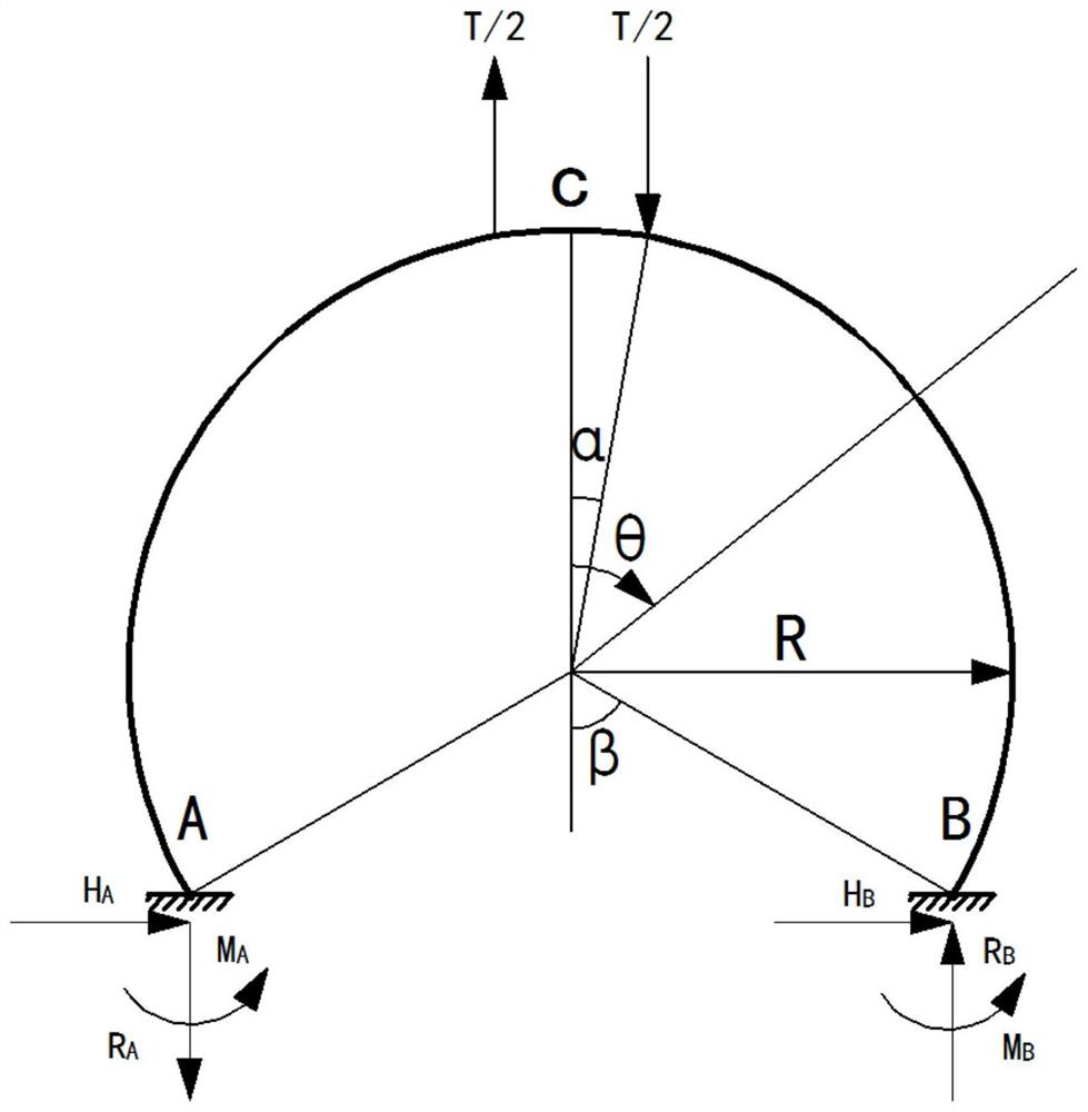 Method for determining structural parameters of circular-arch-shaped reinforcing frame for bearing antisymmetric concentrated loads