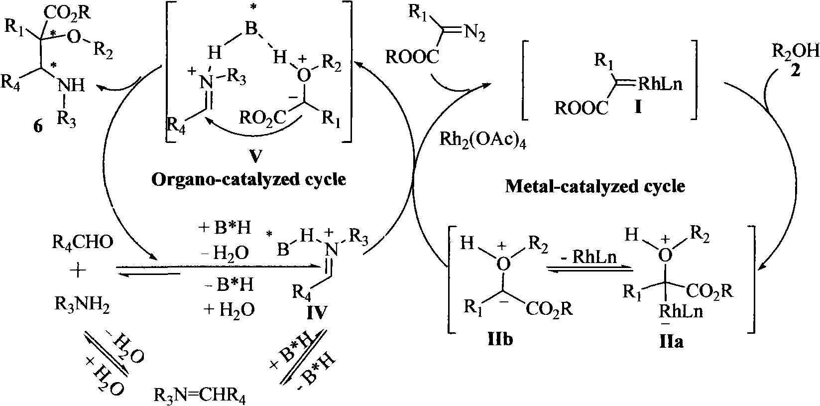 Synthesis of alpha-hydroxyl-beta-aminophenol with optical activity