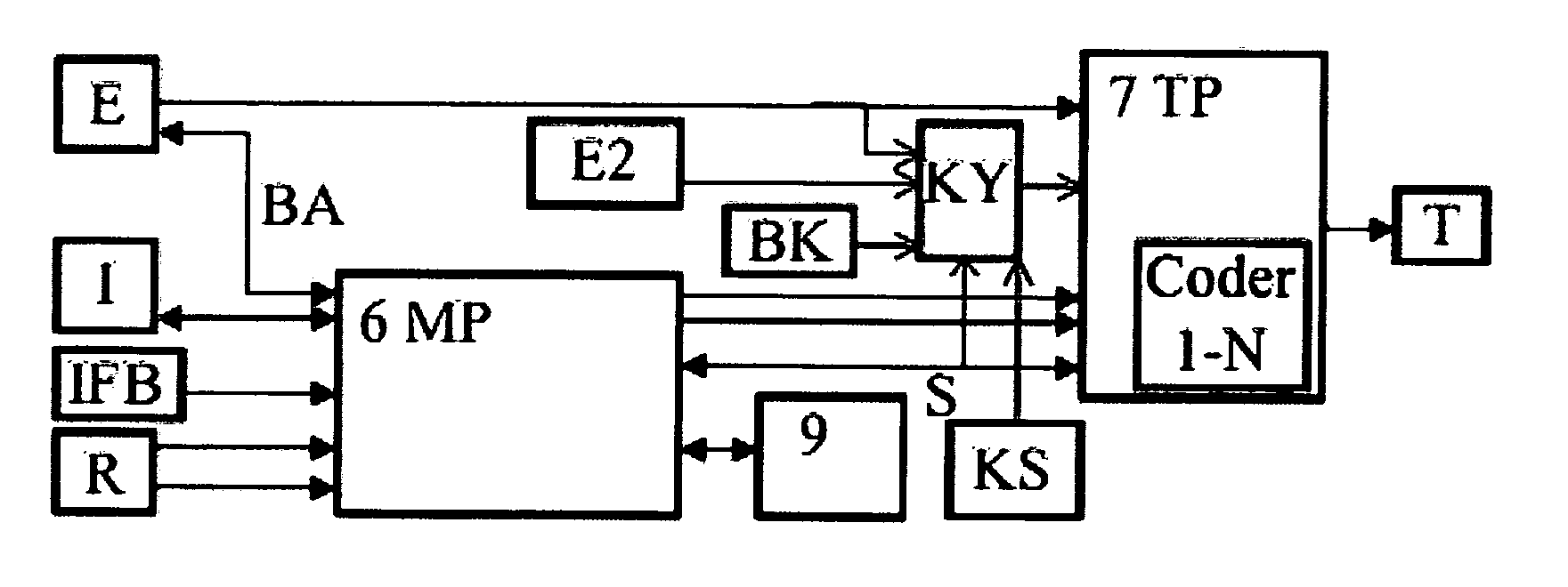 System for transmitting emergency broadcast messages with selectivity to radio, television, computers and smart phones