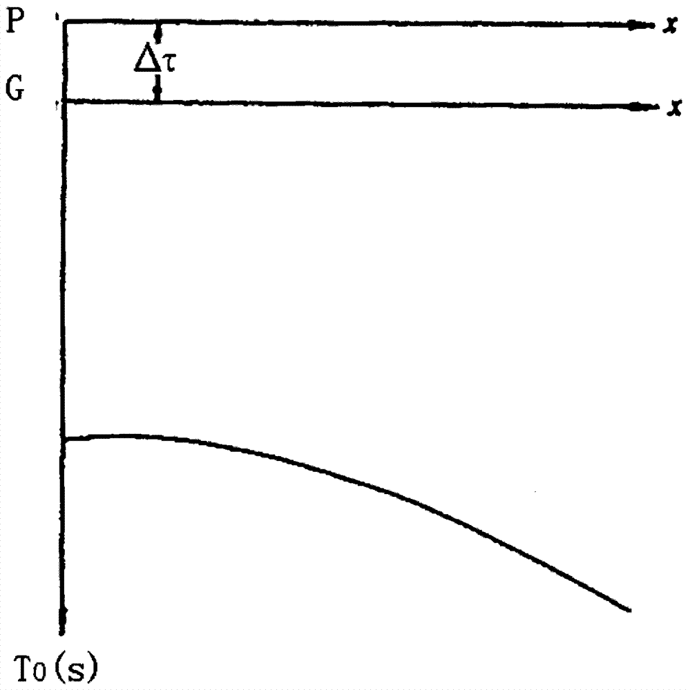 A Method of Obtaining High Accuracy Seismic Wave Velocity Using Stacking Velocities