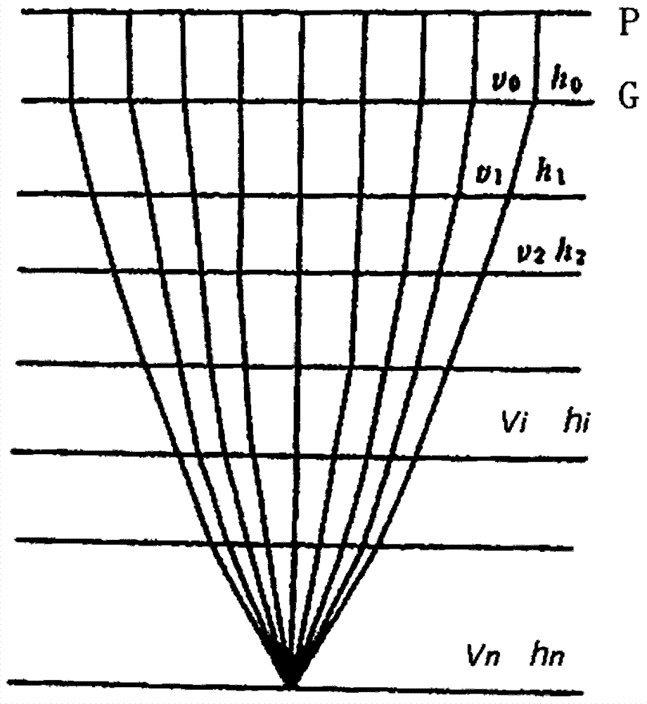 A Method of Obtaining High Accuracy Seismic Wave Velocity Using Stacking Velocities