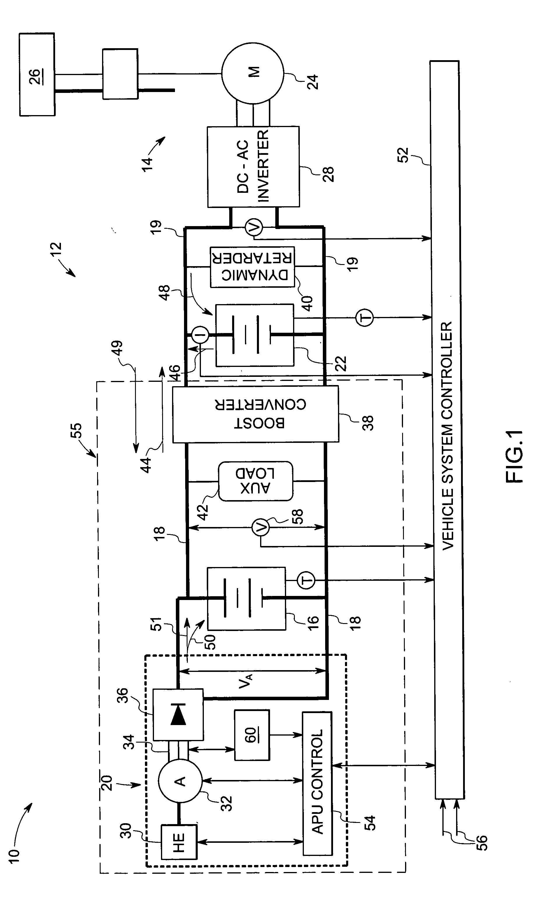 Hybrid electric propulsion system and method