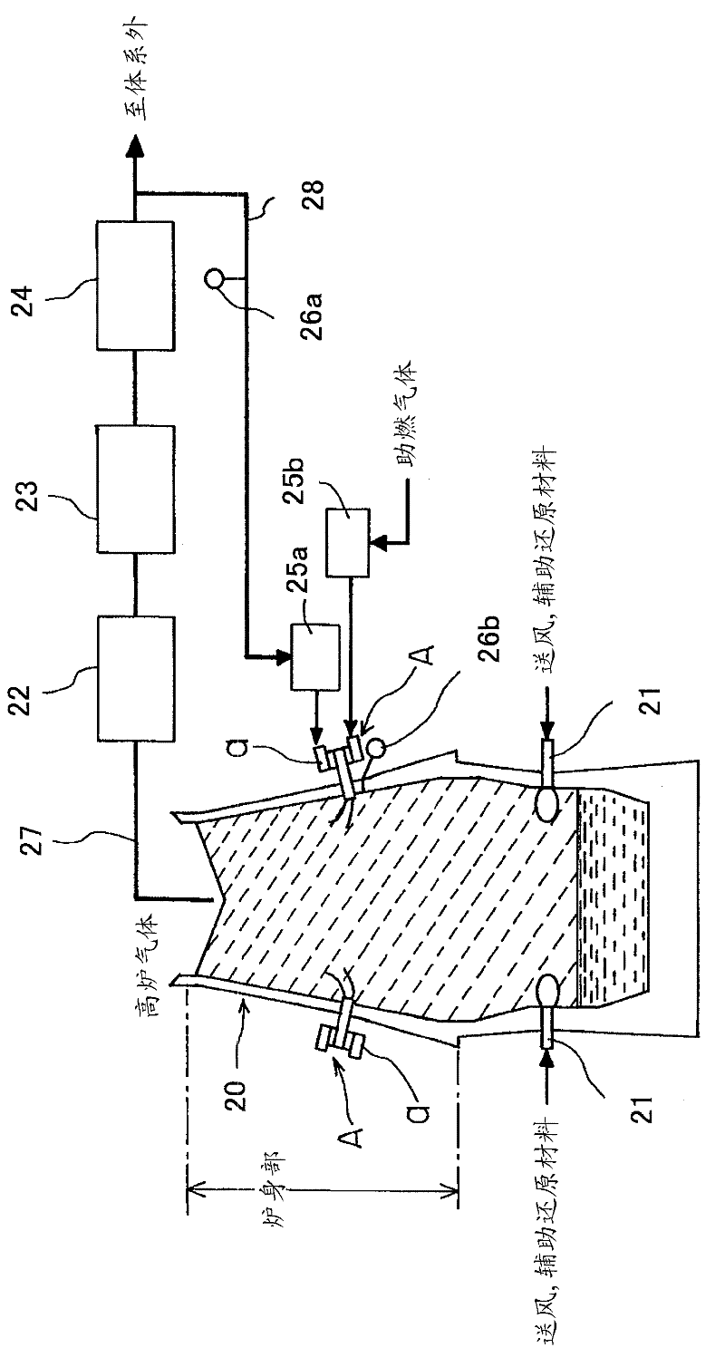 Blast furnace operation method, low-calorific-value gas combustion method for same, and blast furnace equipment
