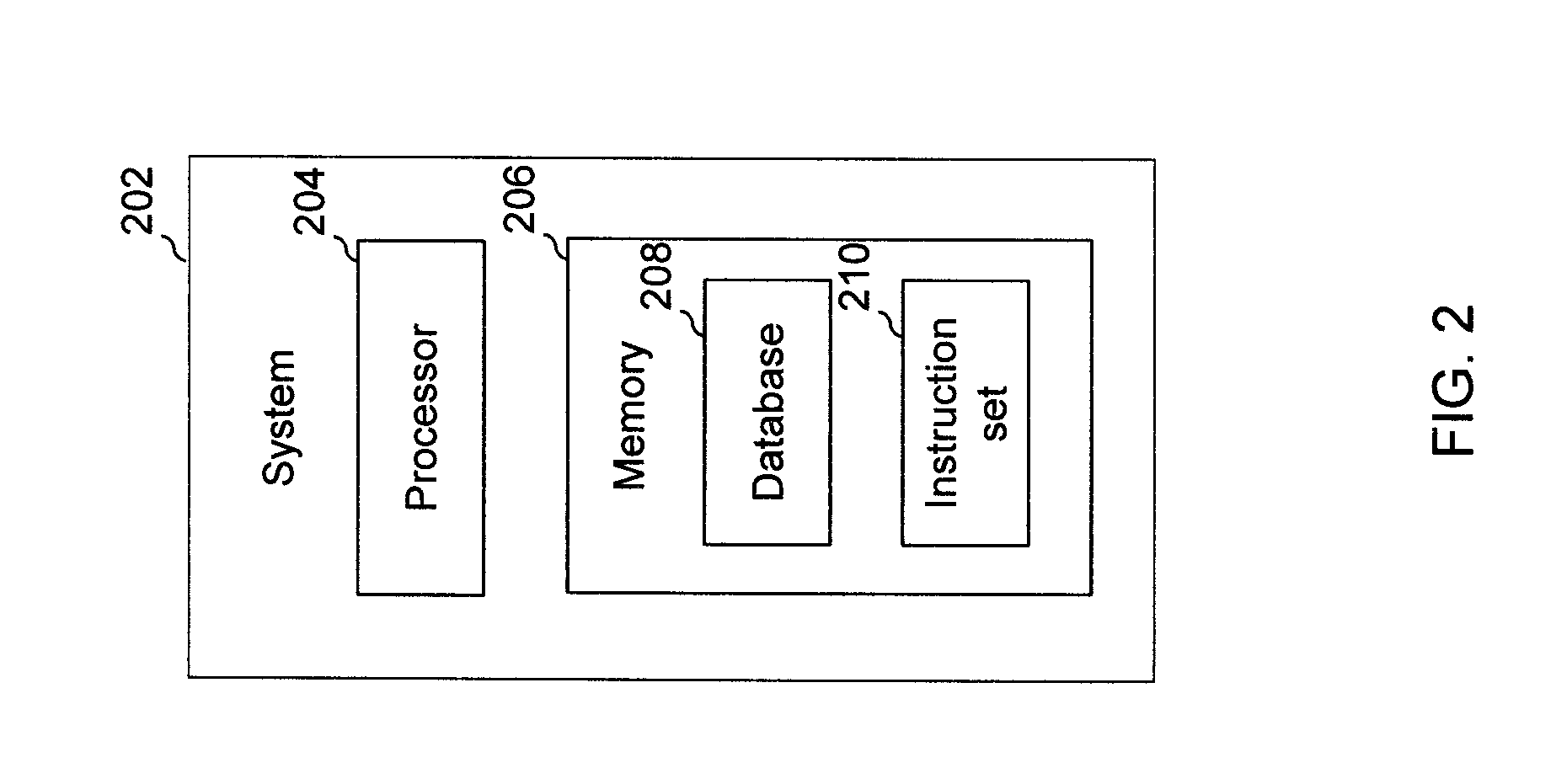 System and method to improve network security