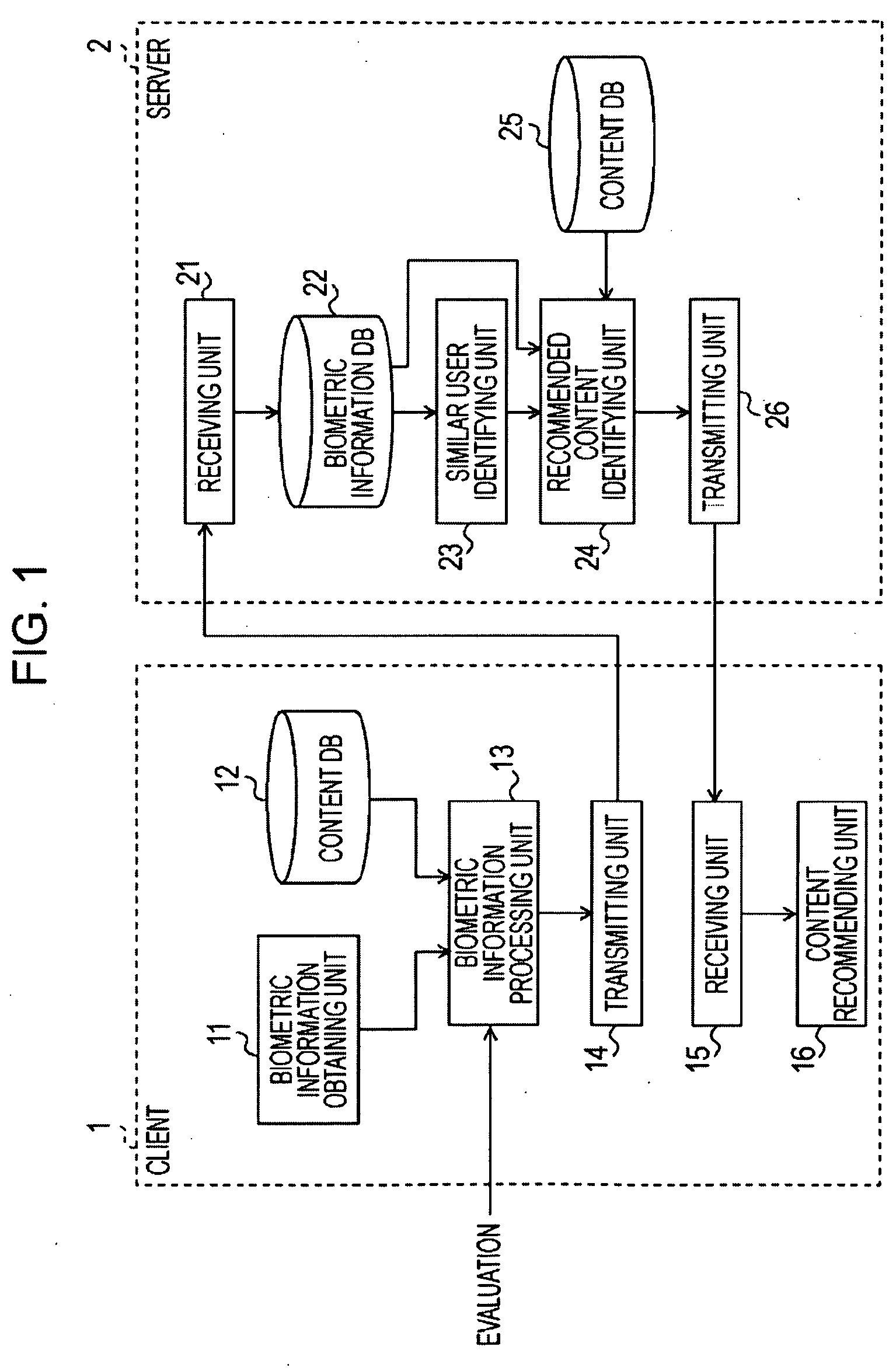 Information processing terminal, information processing method, and program