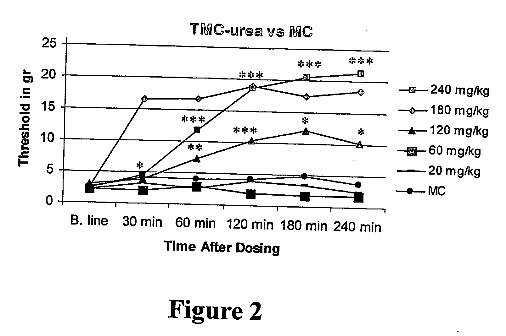 Amide derivatives of 2,2,3,3-tetramethylcyclopropane carboxylic acid