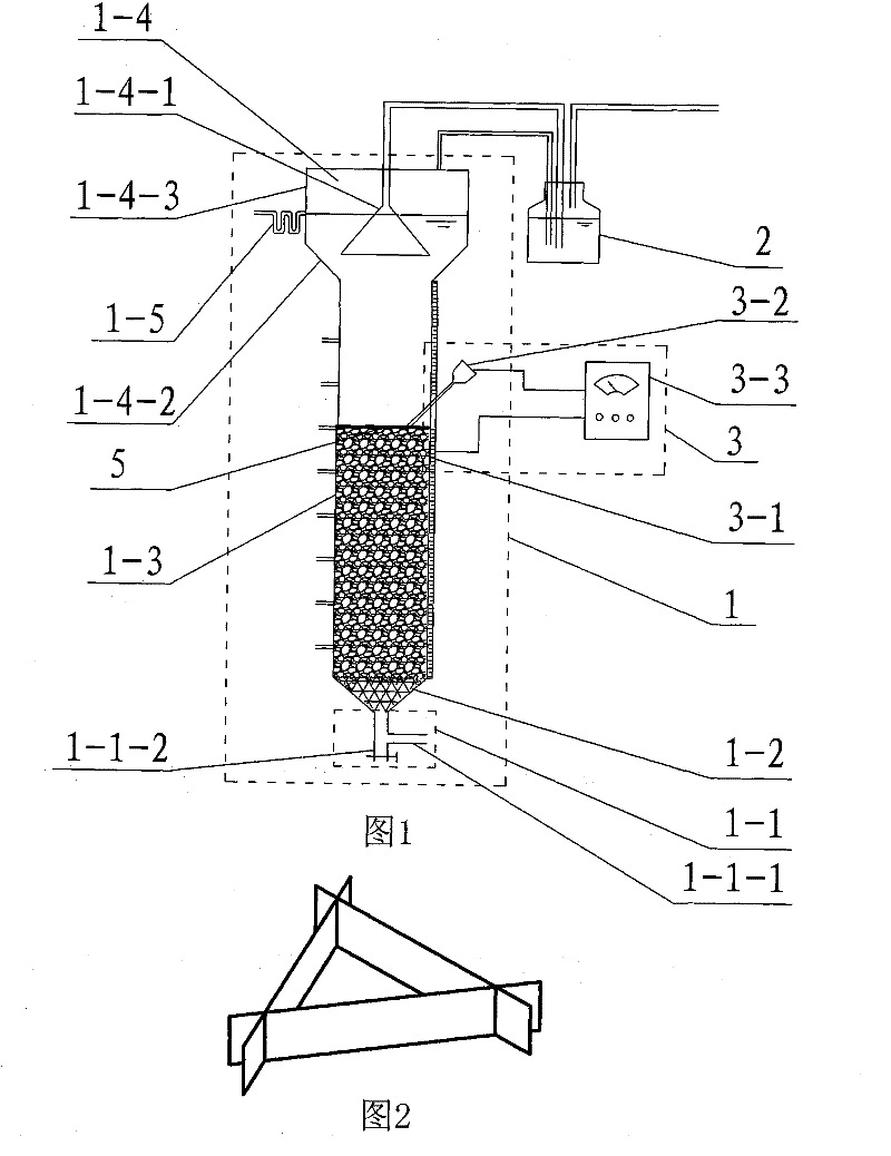 Method for processing sewage to agricultural land water using UAFB reactor