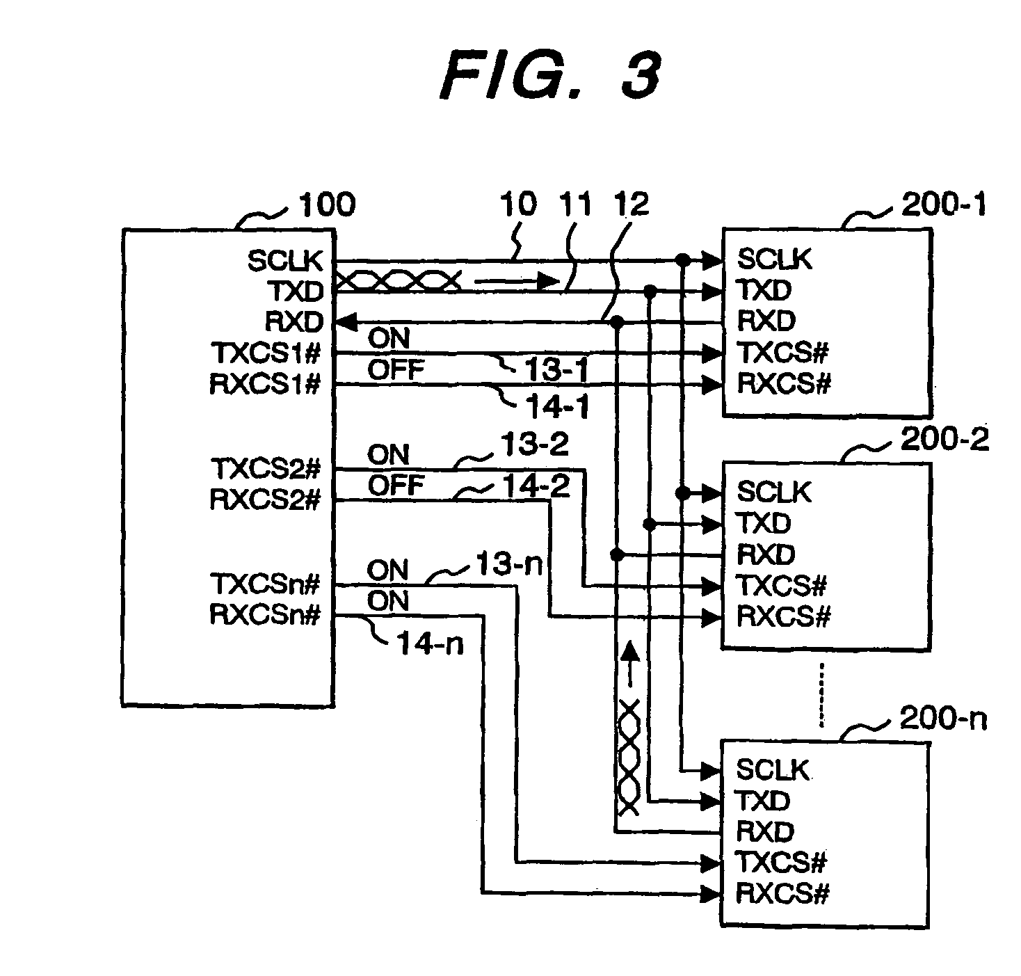 Communications system, and information processing device and control device incorporating said communications system
