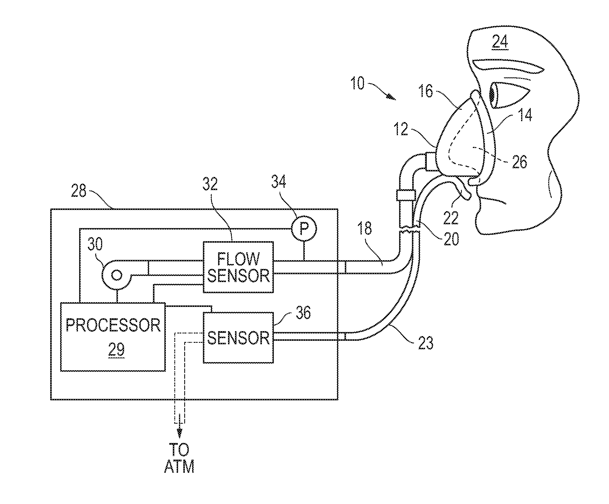 Method and System for Detecting Mouth Leak During Application of Positive Airway Pressure
