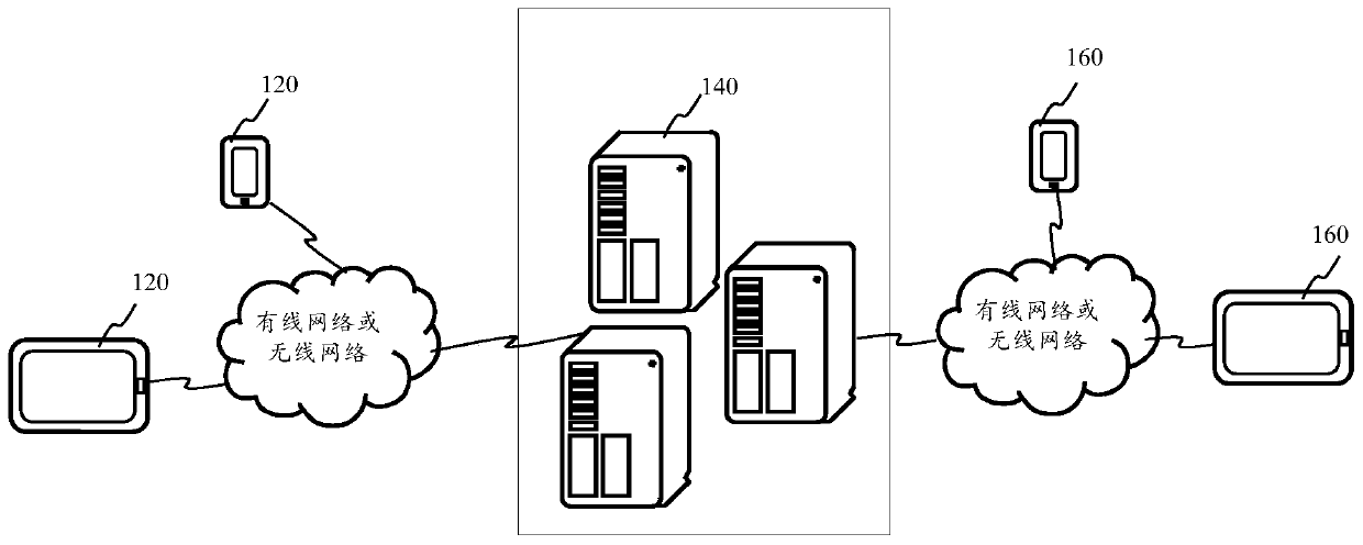 Virtual object position display method and device, equipment and storage medium