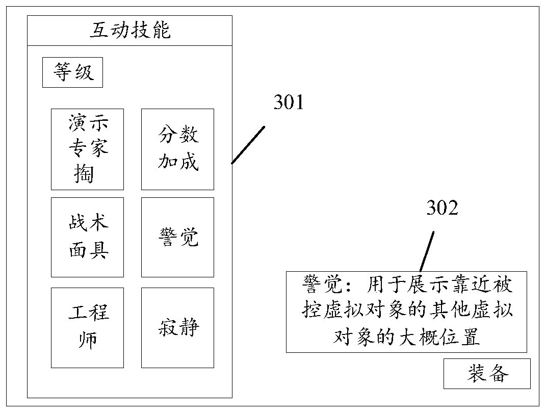 Virtual object position display method and device, equipment and storage medium