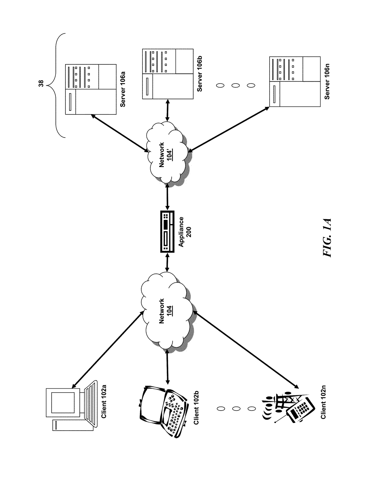 Systems and methods for securely and transparently proxying  saas applications through a cloud-hosted or on-premise network gateway for enhanced security and visibility